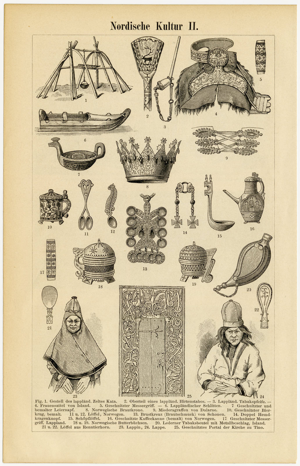 Nordische Kultur I - II ca 1896 historische Bildtafel Holzstich