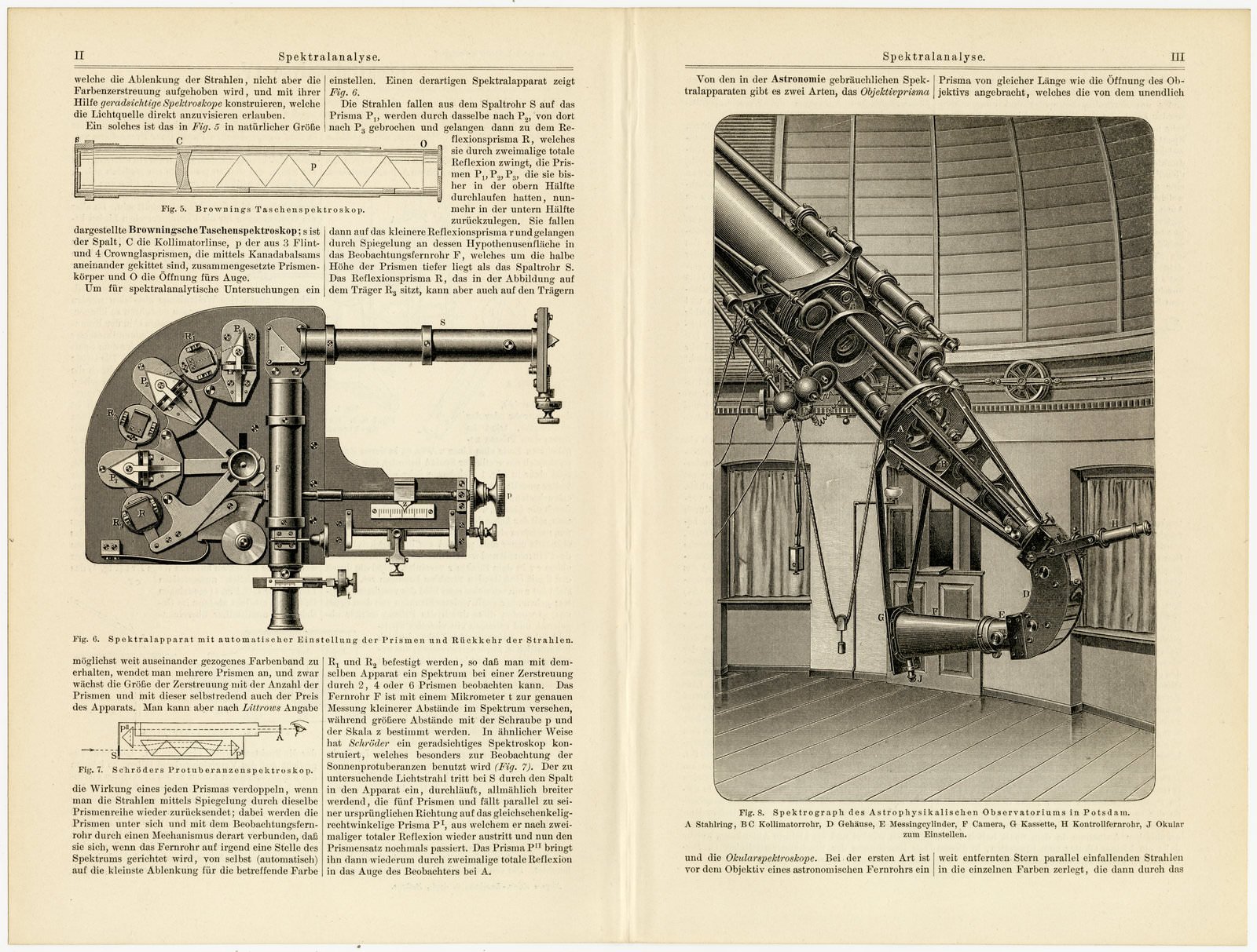 Spektralanalyse IV ca 1889 historische Bildtafel Holzstich