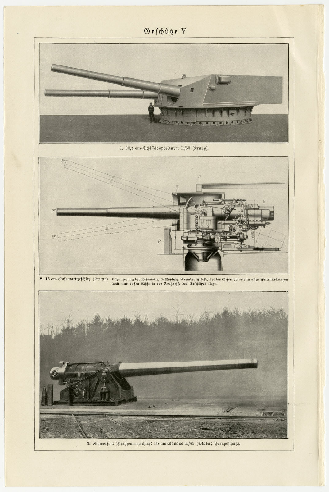 Geschütze IV - V ca 1926 historische Bildtafel Autotypie