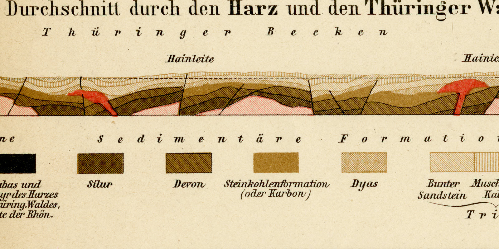 Geologische Formationen ca 1894 historische Bildtafel Chromolithographie