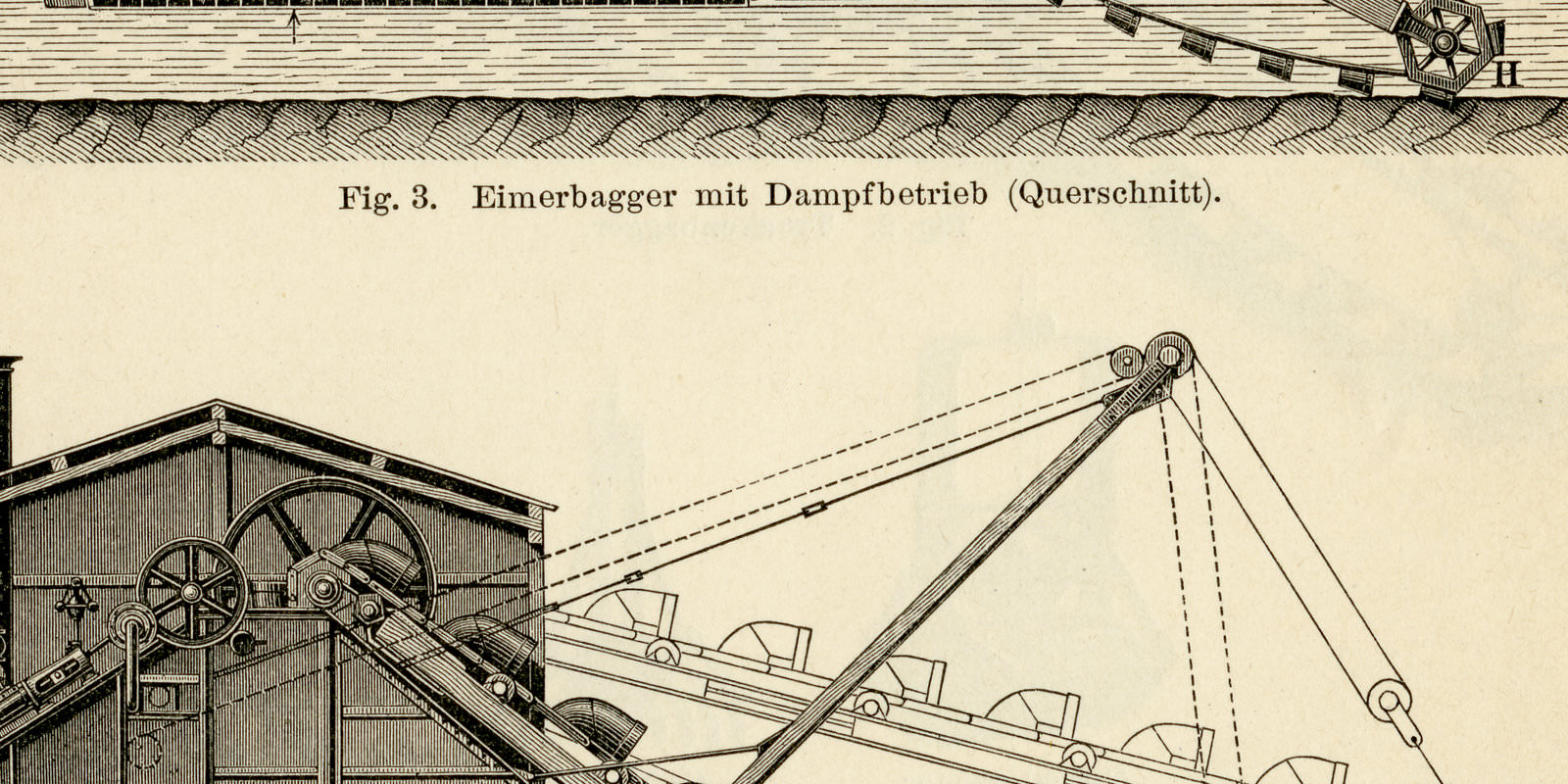 Baggermaschinen I - II ca 1893 historische Bildtafel Holzstich