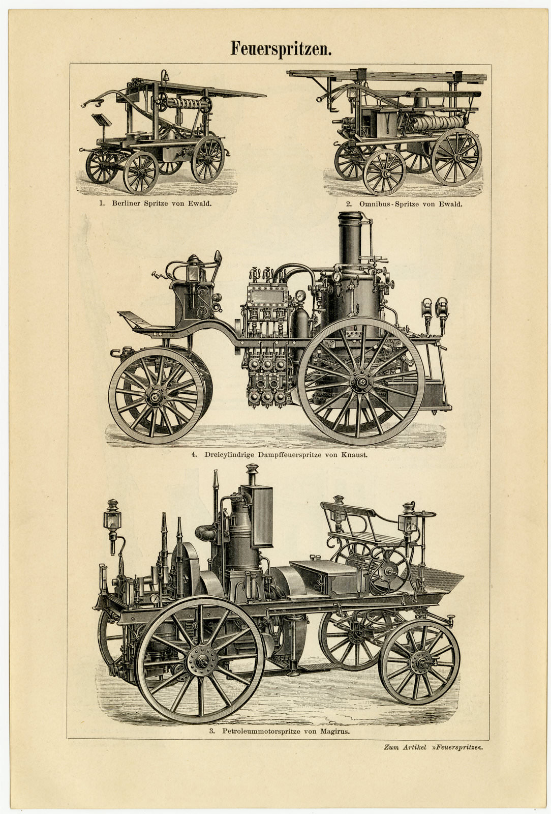 Feuerschutz Feuerspritzen ca 1894 historische Bildtafel Holzstich