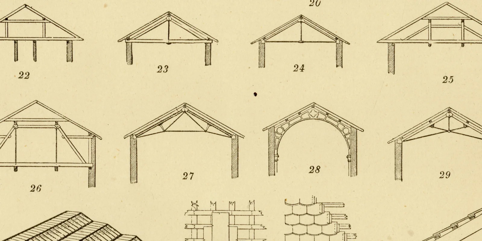 Dach ca 1883 historische Grafik Holzstich