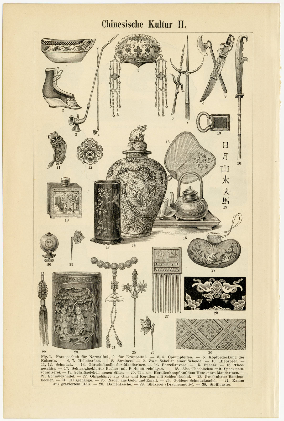 Chinesische Kultur I - II ca 1894 historische Bildtafel Holzstich