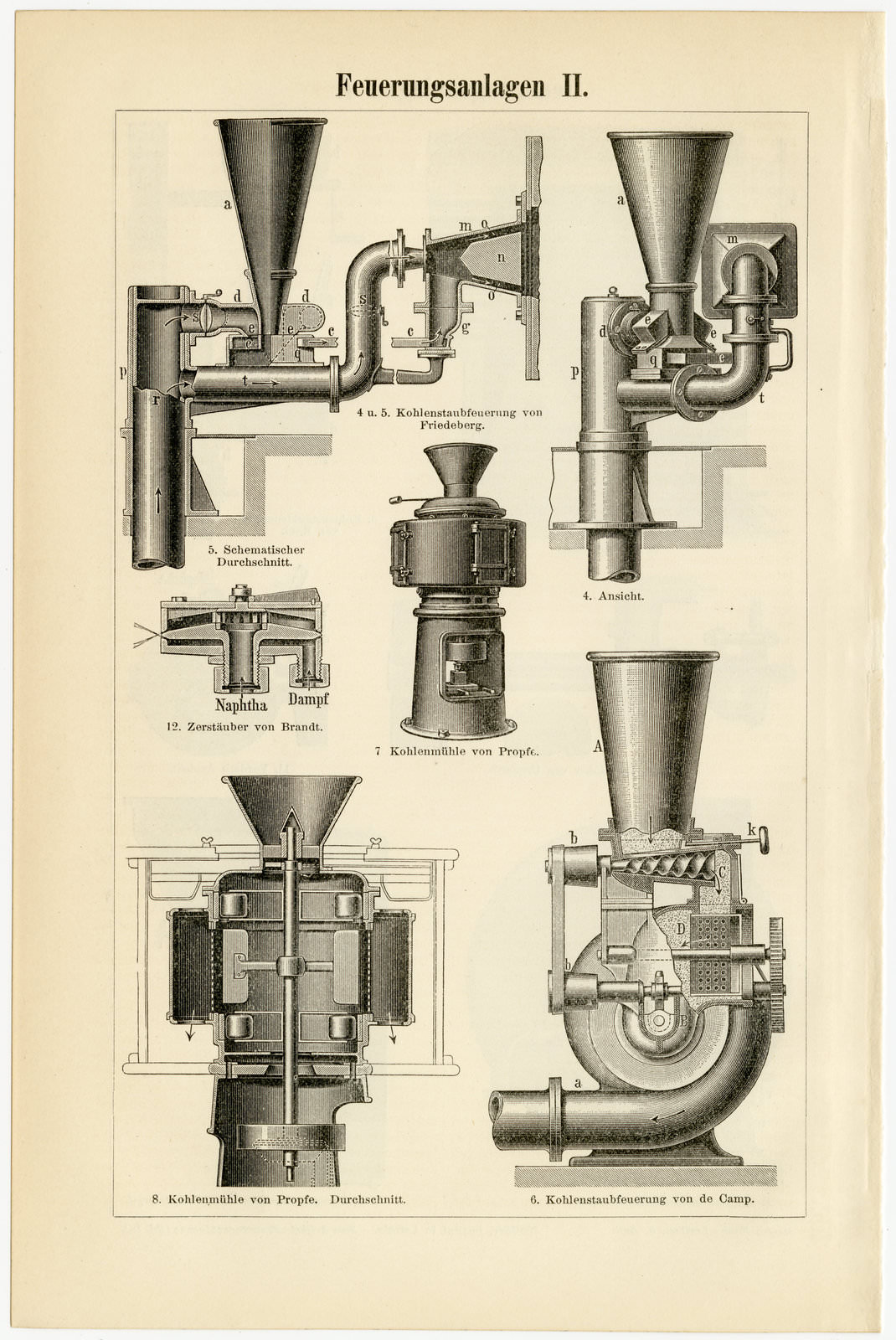 Feuerungsanlagen I - II ca 1898 historische Bildtafel Holzstich