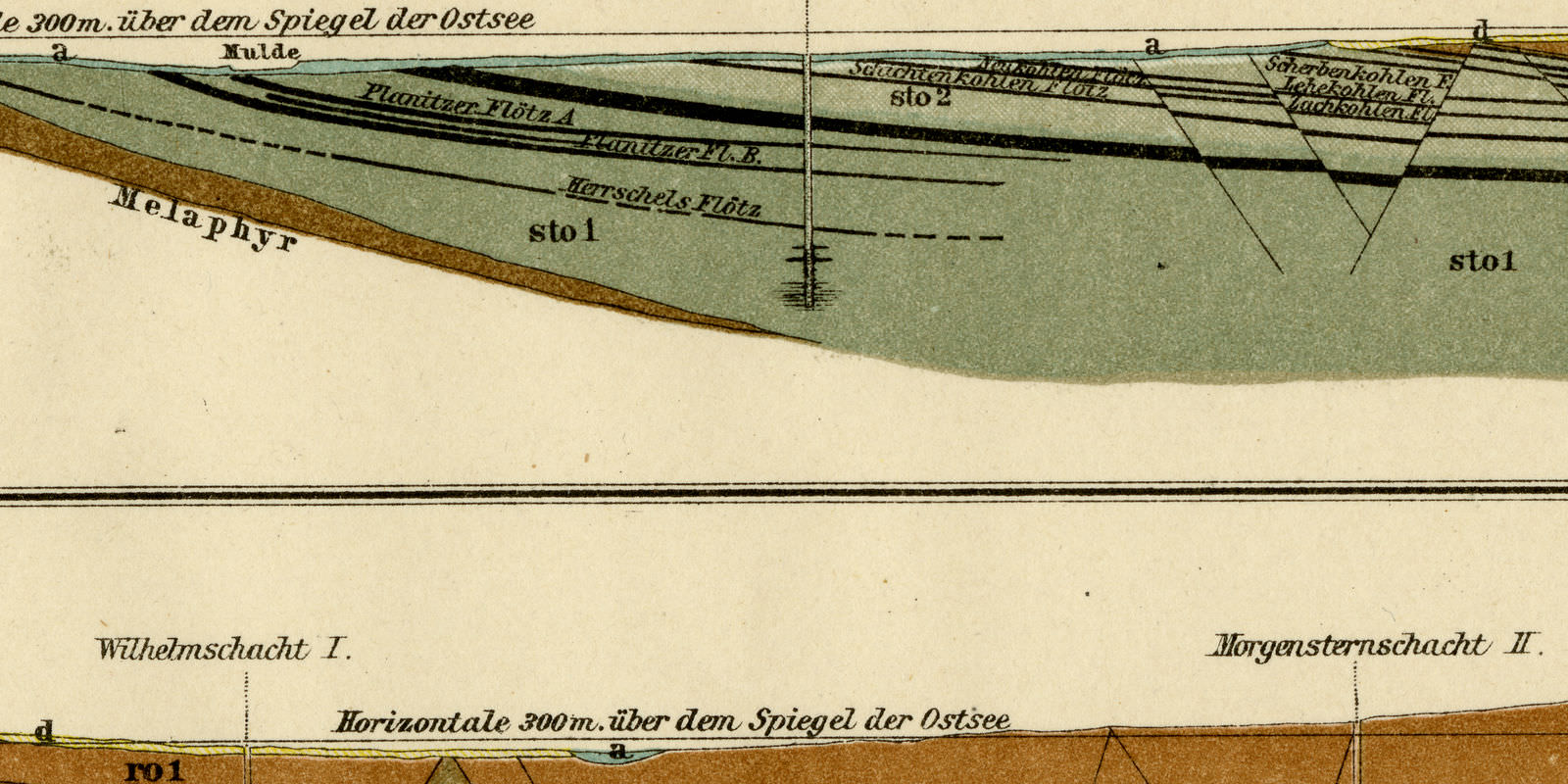 Steinkohleformation III antiker Druck ca 1889 Lithographie