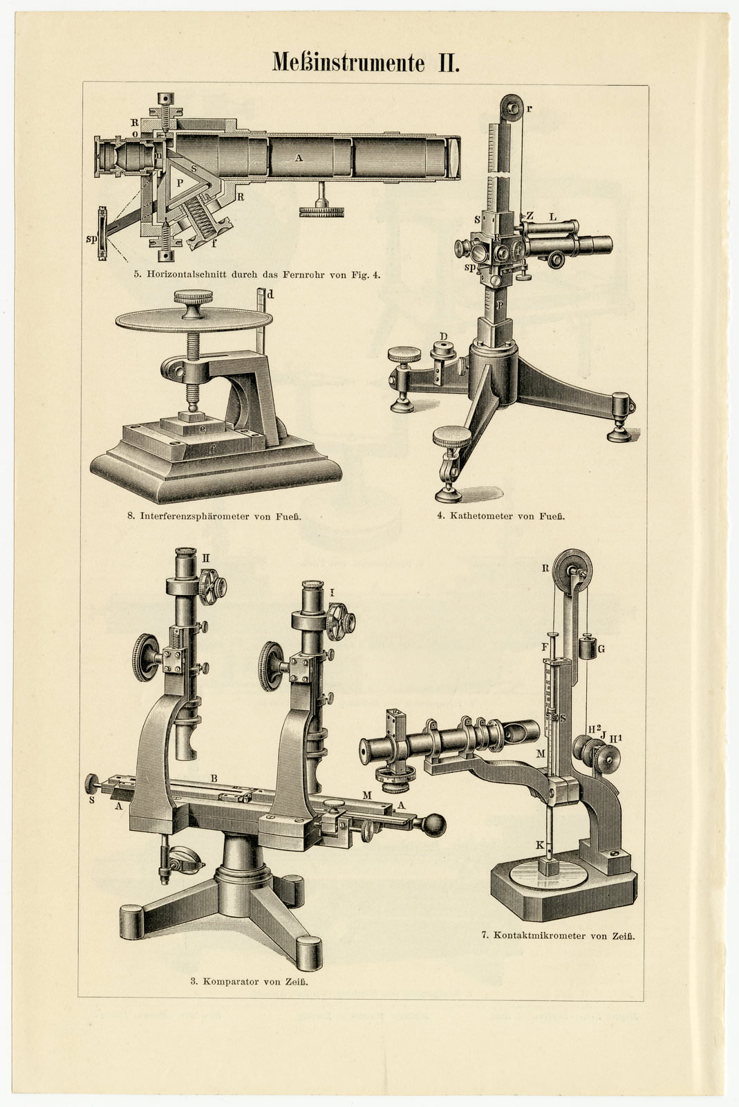 Meßinstrumente I - II ca 1901 historische Bildtafel Holzstich