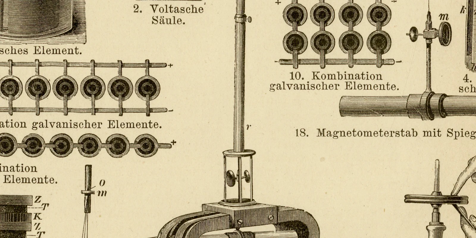Galvanismus ca 1884 historische Grafik Holzstich
