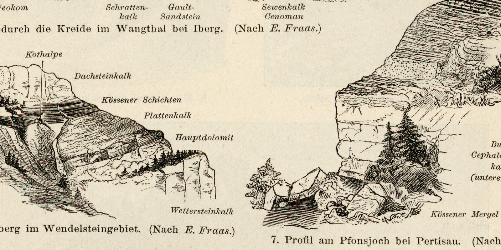 Bergformen II - III ca 1900 historische Bildtafel Holzstich