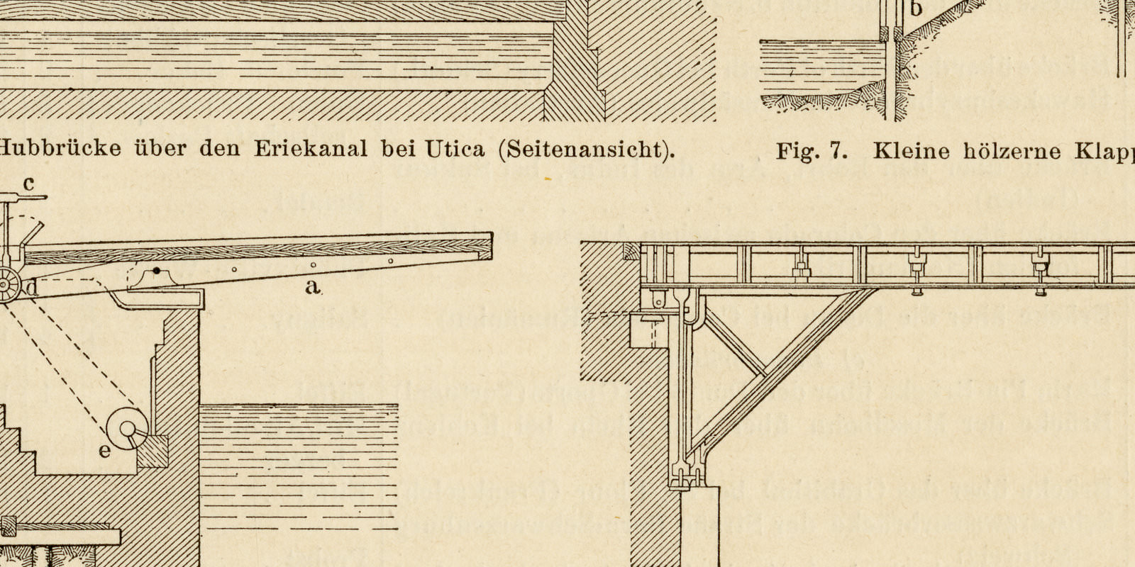 Brücken IV ca 1893 historische Bildtafel Holzstich