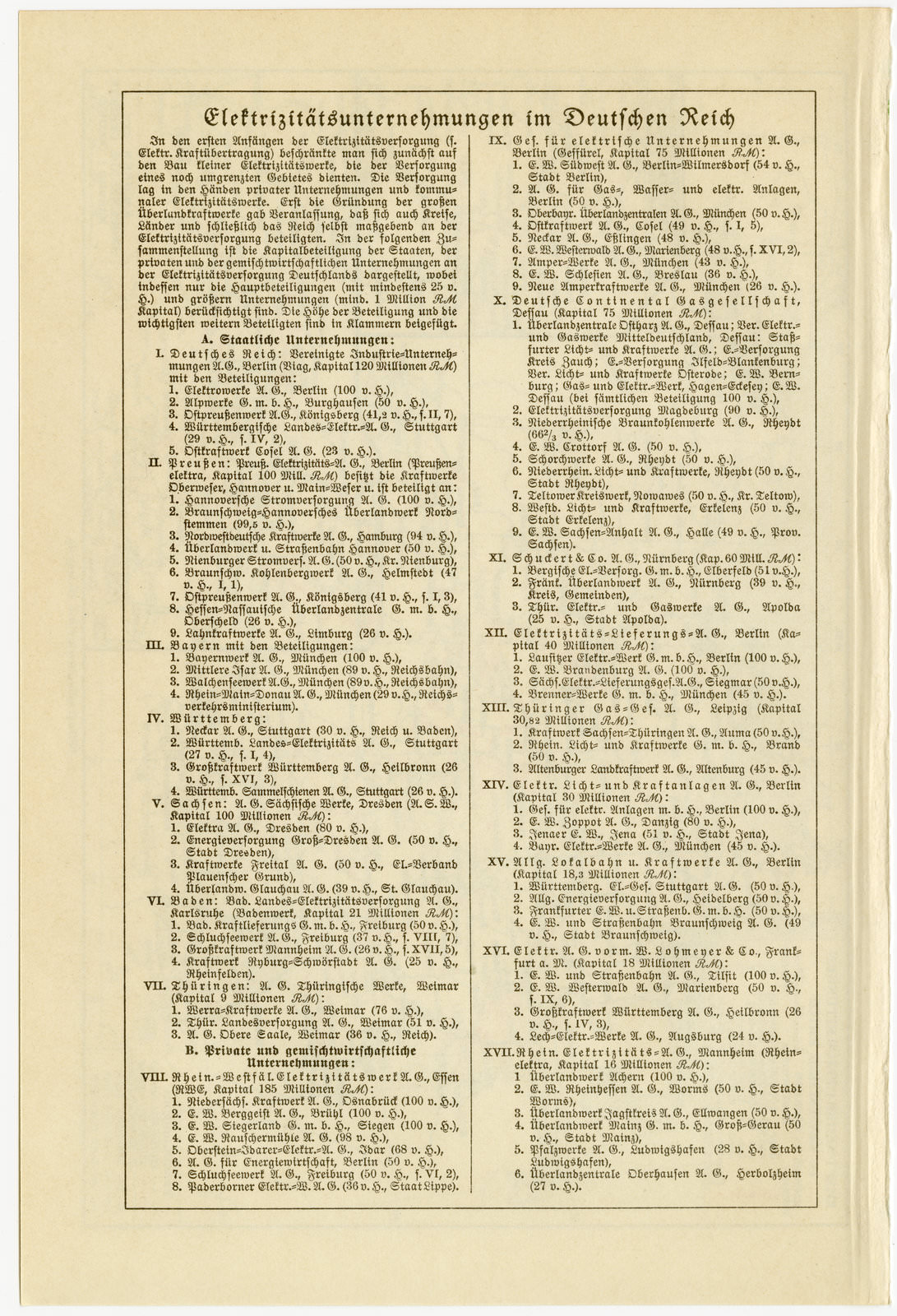 Deutsches Reich Kraftwerke und Fernleitungen ca 1930 historische Karte Lithographie