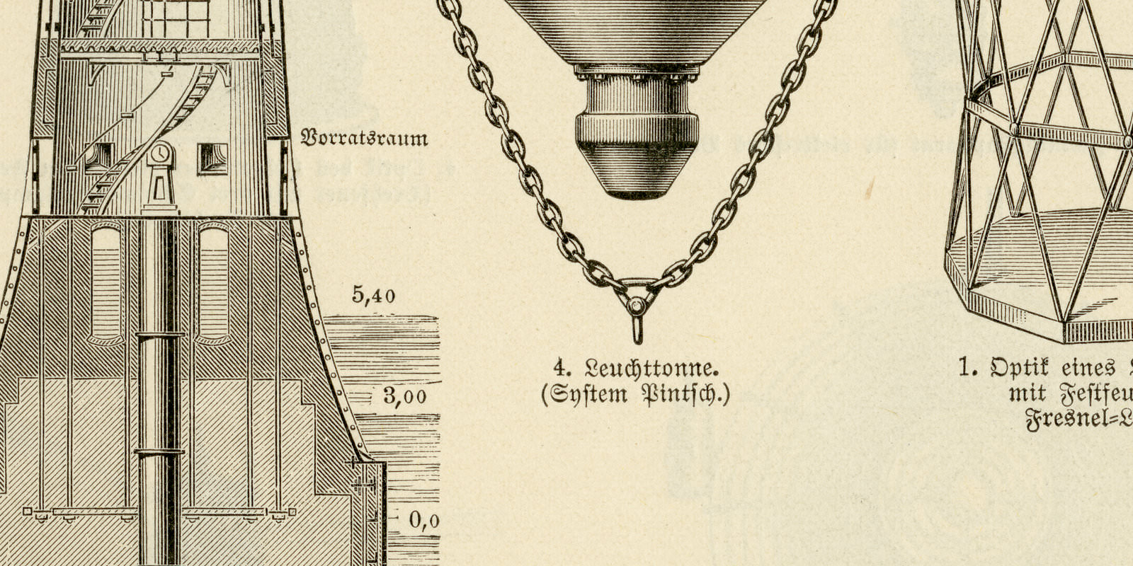 Leuchtfeuer I - II ca 1927 historische Bildtafel Holzstich
