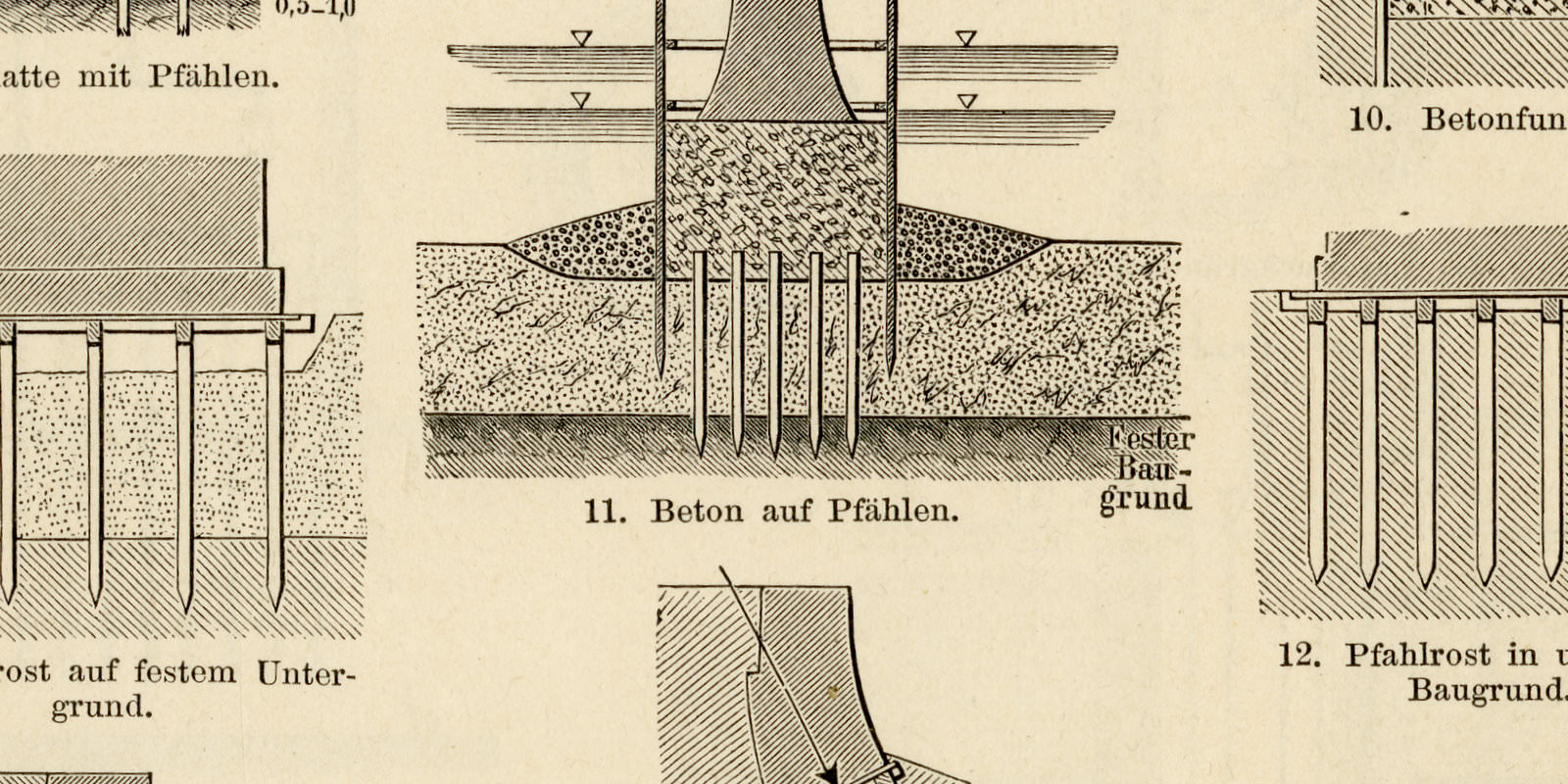 Grundbau I - II ca 1895 historische Bildtafel Holzstich