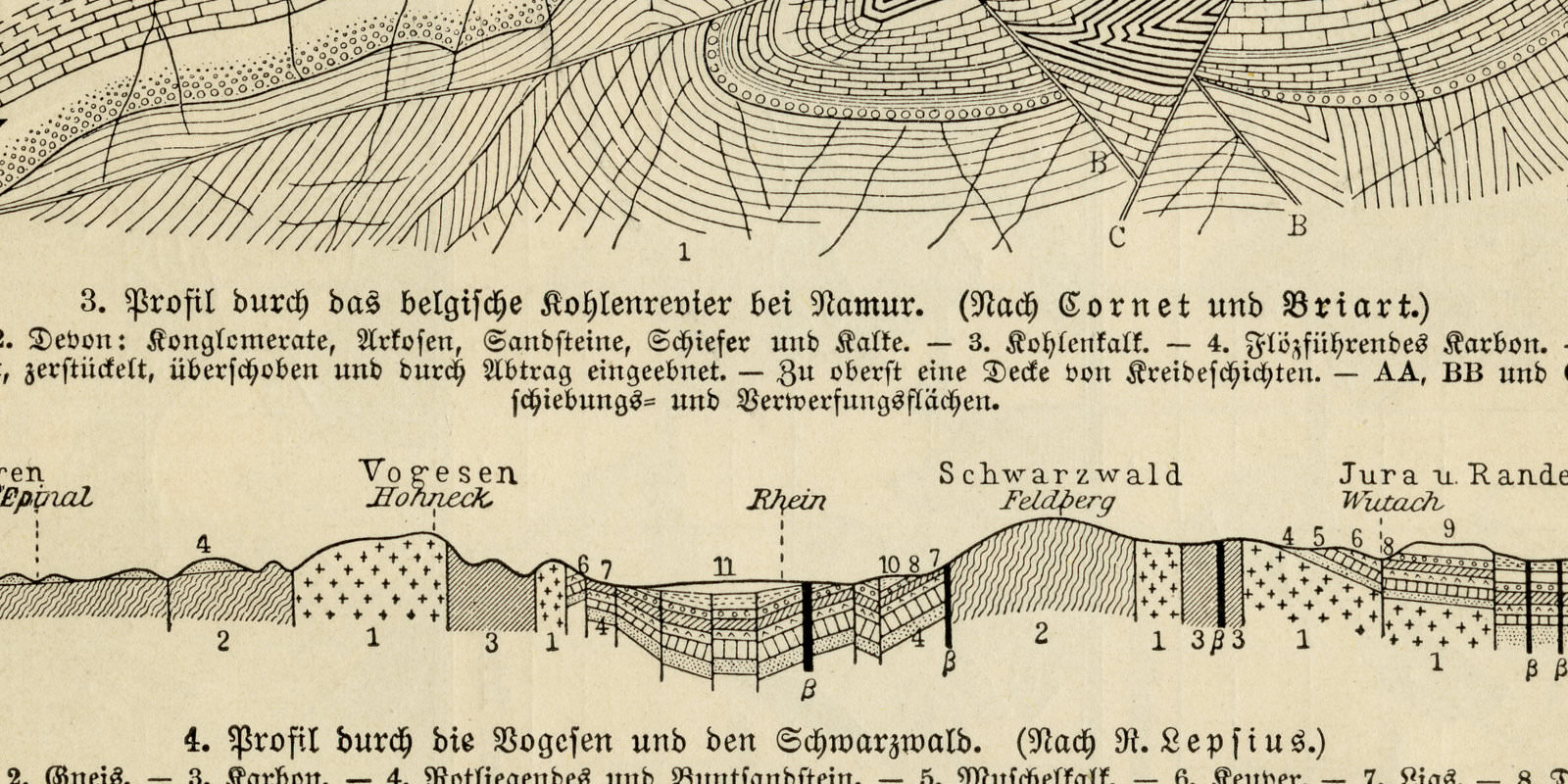 Geologische Formationen ca 1926 historische Bildtafel Holzstich