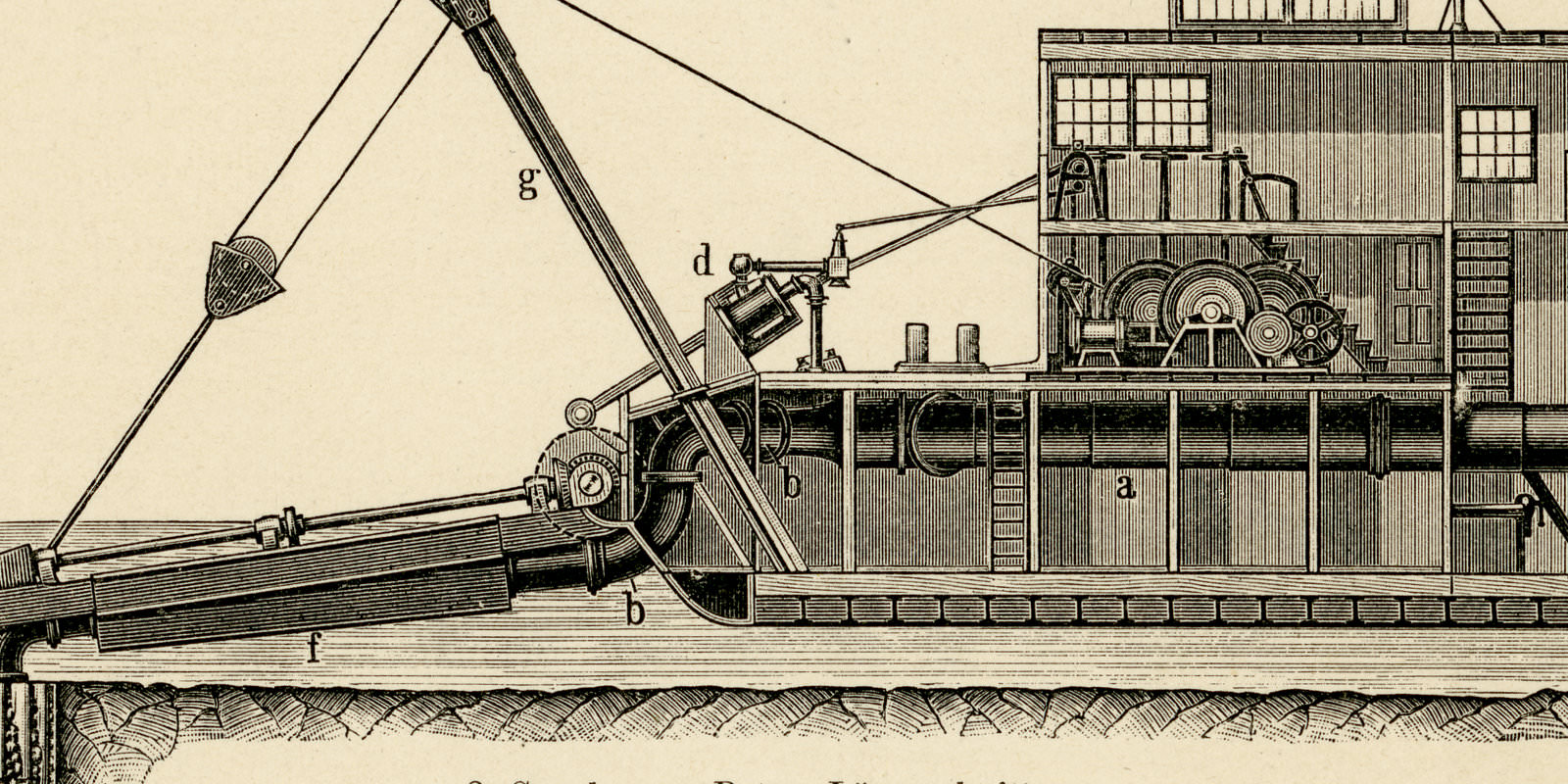 Baggermaschinen III ca 1900 historische Bildtafel Holzstich