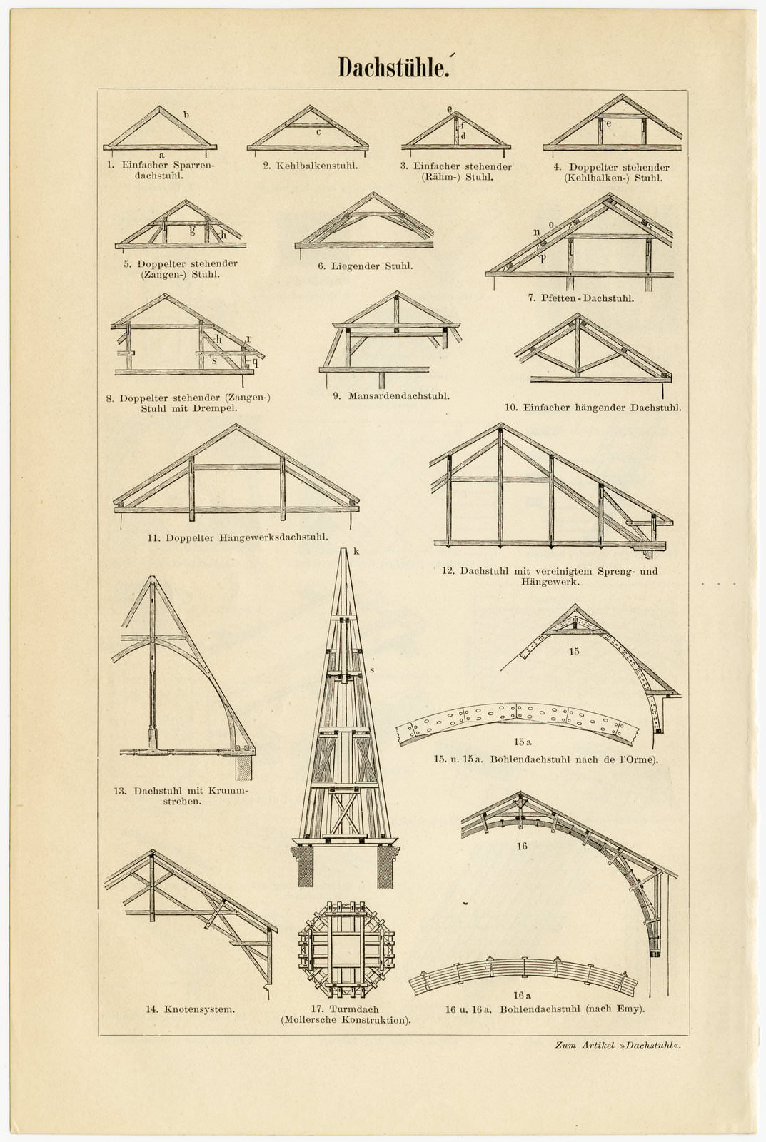 Dachdeckung Dachstühle ca 1894 historische Bildtafel Holzstich