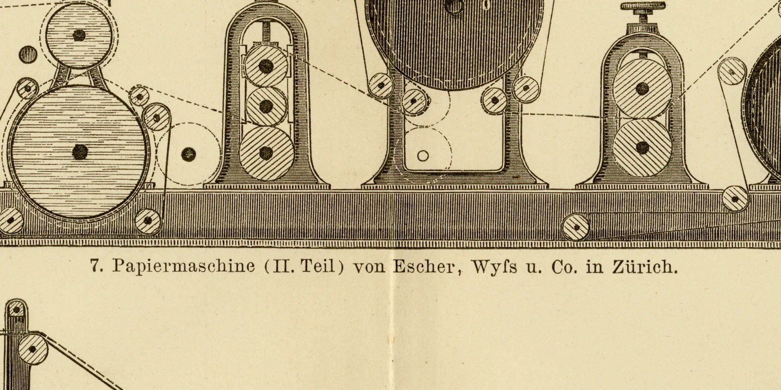 Papierfabrikation ca 1885 historische Grafik Holzstich