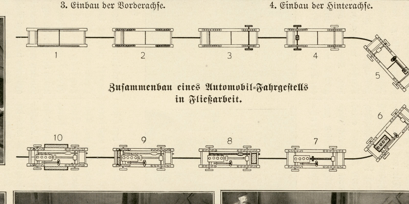 Fliessarbeit - Ferngasversorgung ca 1933 historische Bildtafel Autotypie