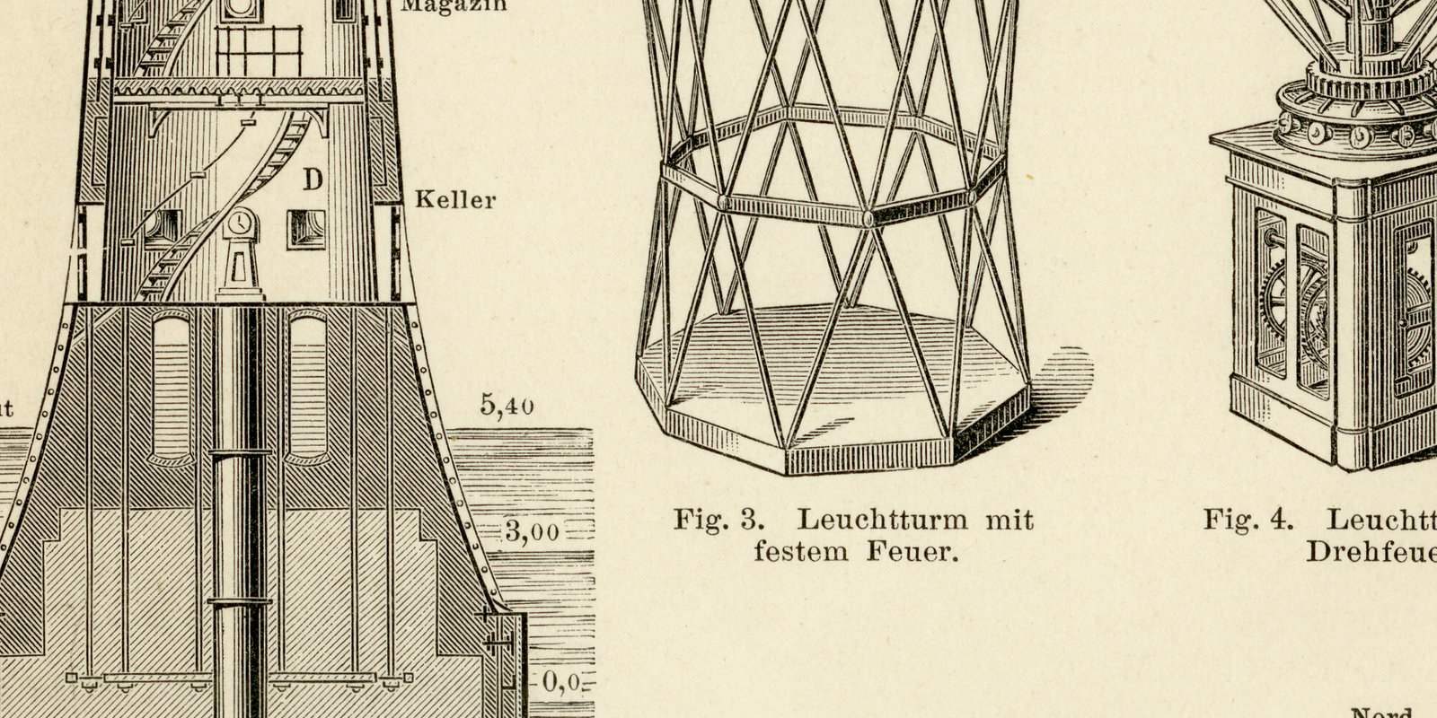 Leuchttürme ca 1896 historische Bildtafel Holzstich