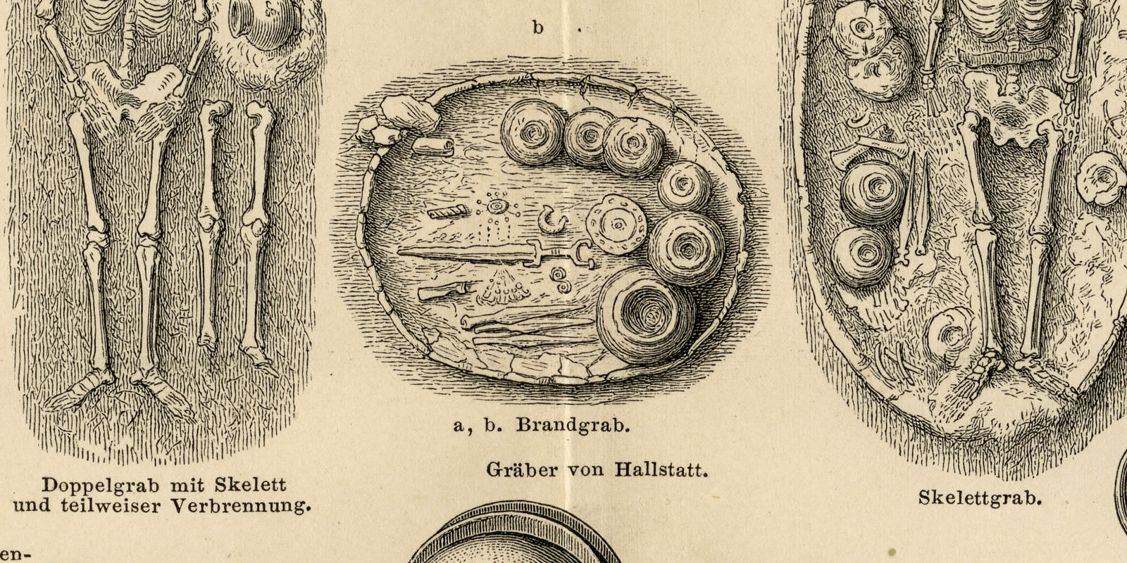 Kultur der Metallzeit I Ältere Periode historische Bildtafel ca 1888 Holzstich