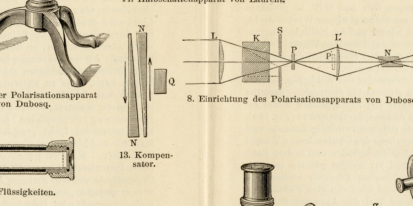 Polarisationsapparate ca 1896 historische Bildtafel Holzstich
