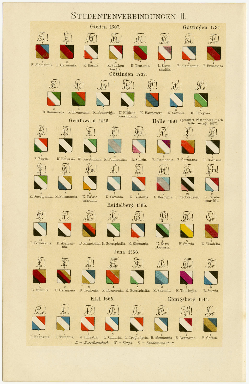Studentenverbindungen I - II ca 1897 historische Bildtafel Chromolithographie