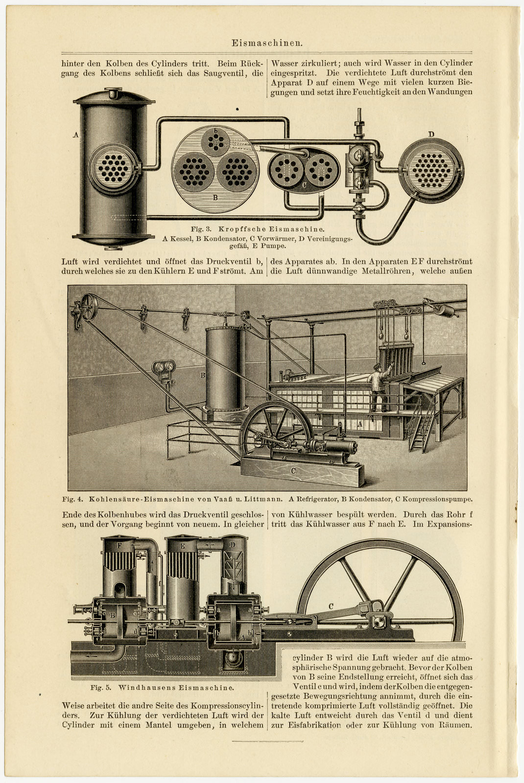 Eismaschinen ca 1893 historische Bildtafel Holzstich