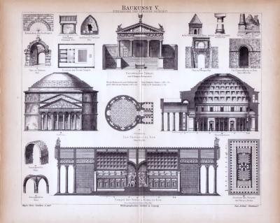 Baukunst V. ca. 1885 Original der Zeit