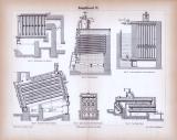 Dampfkessel II. ca. 1885 Original der Zeit