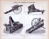Stich aus 1885 mit Abbildungen von Geschützen, hier...