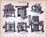 Stich aus 1885 zeigt 6 Abbildungen von magnetelektrischen Maschinen.