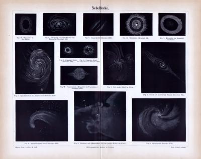 Drucke aus 1885 zeigen astronomische Darstellungen von Nebeln.
