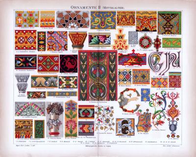 Chromolithographie aus 1885 zeigt verschiedene Ornamente aus dem Mittelalter.