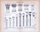 Stich aus 1885 zeigt verschiedene Säulenformen aus der Architektur.