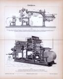 Technische Abhandlung mit Stichen aus 1885 zum Thema Schnellpressen.
