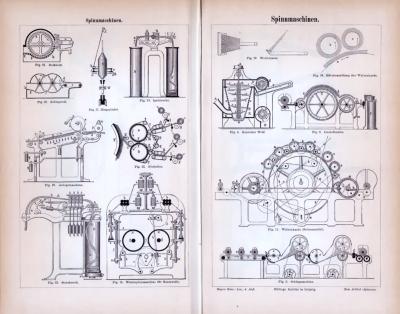 Stichen aus 1885 zum Thema Spinnereimaschinen.