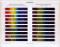 Chromolithographie aus 1885 zeigt Skalen der Spektralanalyse nach Bunsen und Kirchhoff.