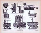 Stich aus 1885 zum Thema Spiritusfabrikation.