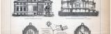 Stich aus 1885 zeigt Ansichten, Aufbau und Apparate von...