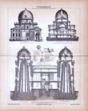 Stich aus 1885 zeigt Ansichten, Aufbau und Apparate von...