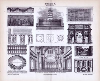 Römische Baukunst der Antike in einem Stich von 1893.