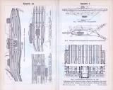 Stich aus 1893 mit Skizzen von Gleisanlagen der Bahnhöfe...
