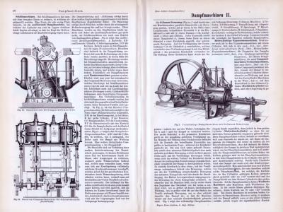 Dampfmaschinen II. ca. 1893 Original der Zeit