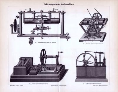 Stich aus 1893 zeigt 4 Abbildungen von elektrischen Kraftmaschinen.