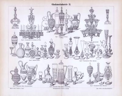 Lithographie aus 1893 zum Thema Glaskunstindustrie zeigt verschiedene Objekte aus 8 Stilrichtungen.