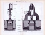 Mechanische H&auml;mmer I. - III.  ca. 1893 Original der Zeit