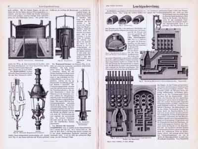 Technische Abhandlung mit Stichen aus 1893 zum Thema Leuchtgasbereitung.