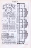 Markthallen I. + II. ca. 1893 Original der Zeit