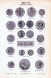 Stich aus 1893 zeigt verschiedene Münzen aus dem...