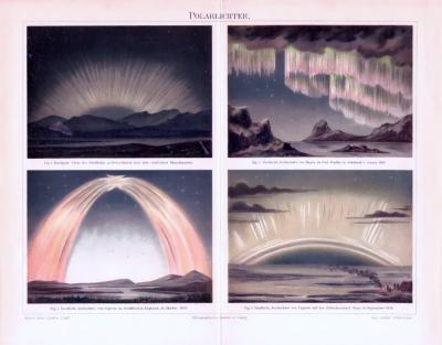 Chromolithographie aus 1893 zeigt 4 Darstellungen von Polarlichtern.